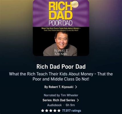  「Rich Dad Poor Dad」: 金融リテラシーを解き放つ、エジプト発の逆説的な金銭指南！